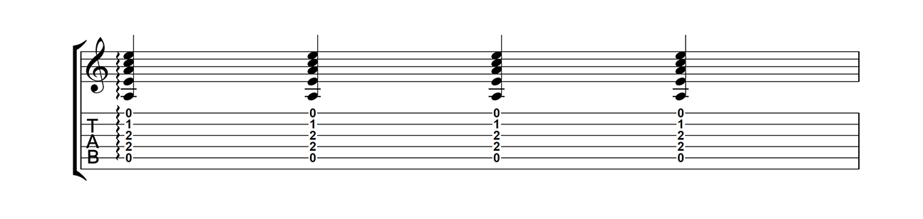 Exemple de rythme avec rolled chords