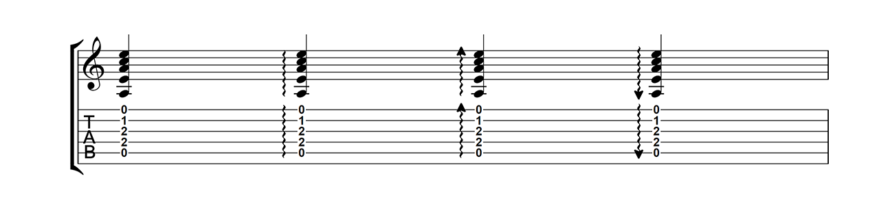Variations des symboles d'écriture des rolled chords