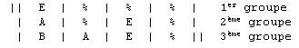 mesures-temps-progression-blues-mi.gif