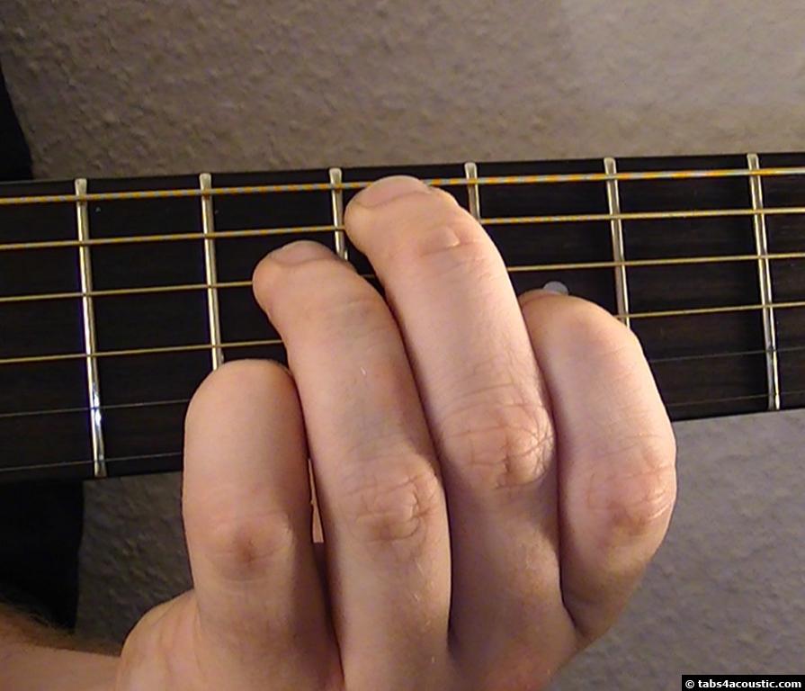 Fdim Guitar Chord Easy