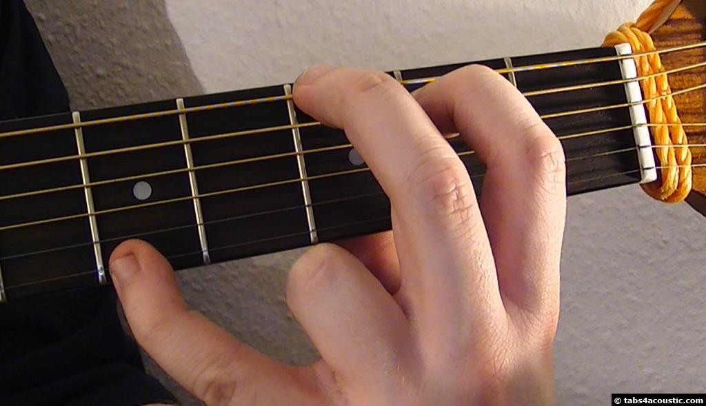Guitar Chord : Gadd9