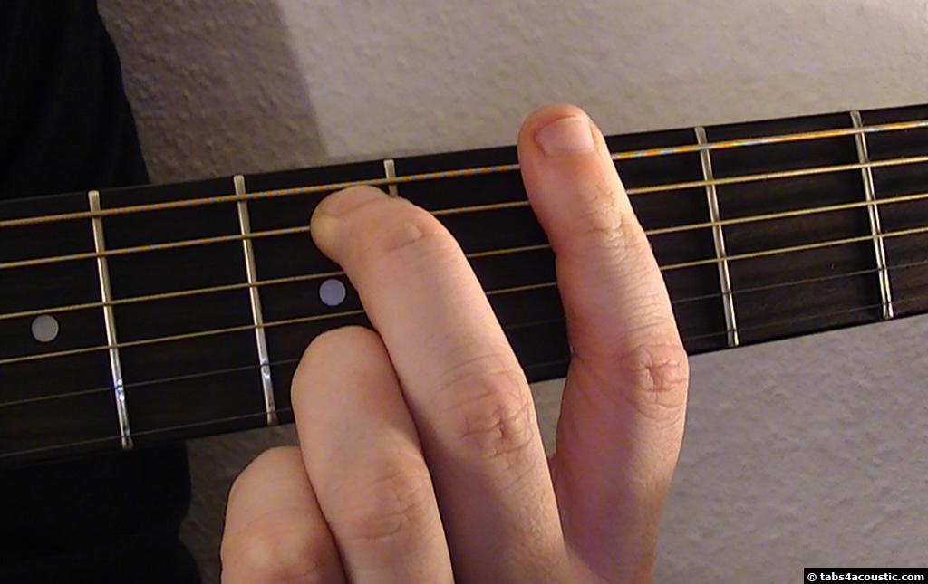 Gm9 outlet chord guitar