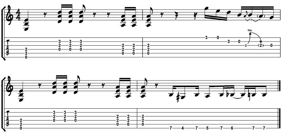 Back In Black Chords & Tabs - AC/DC