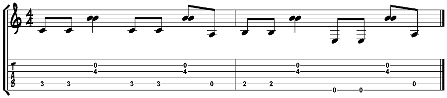 Surf Chord Chart