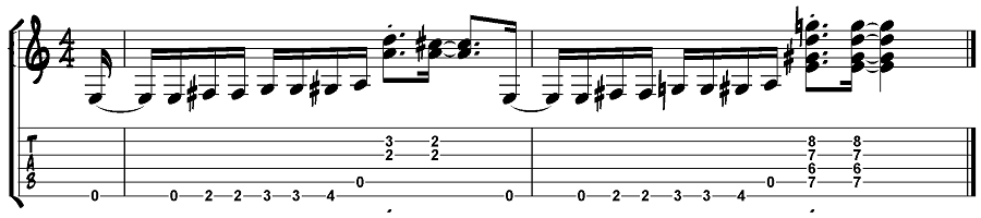 How to Play 3 Fun & Easy Guitar Riffs By Mötley Crüe