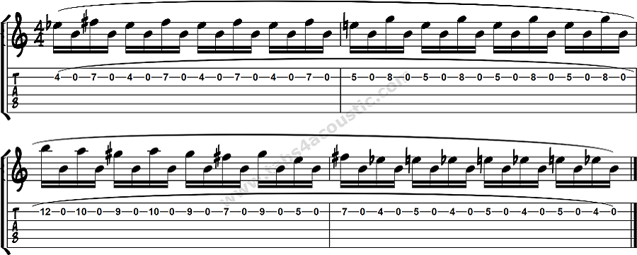 snatch fuzzy global AC/DC - Thunderstruck guitar riff