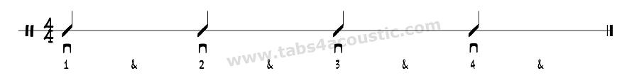 Strumming pattern for beginner