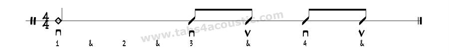 Strumming pattern for beginner 6
