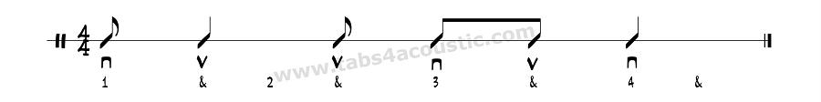 Strumming pattern for beginner 10