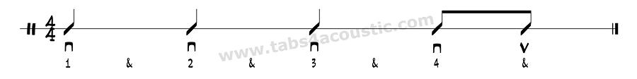 Strumming pattern for beginner 13