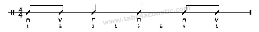 Strumming pattern for beginner 12