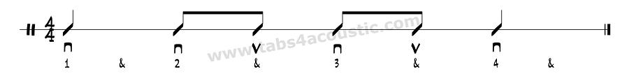 Strumming pattern for beginner 16