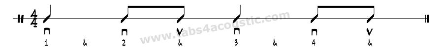 Strumming pattern for beginner 3