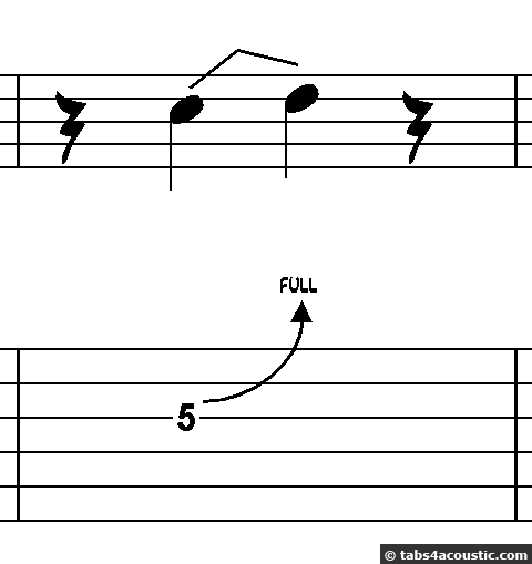  bend on a guitar tab