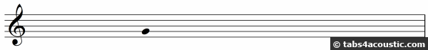 partition-clef-de-sol