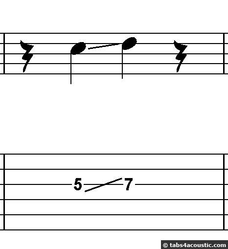 slide on a guitar tab