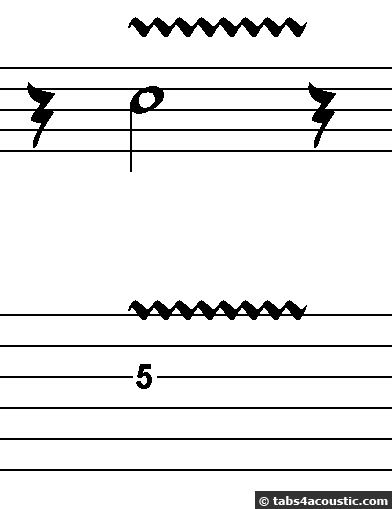Vibrato on a guitar tab