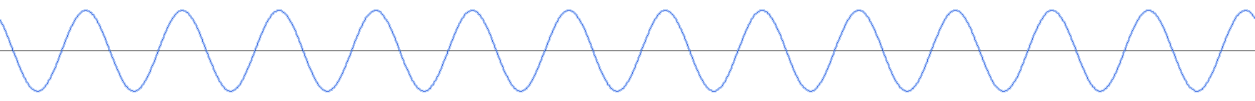 Onde sonore sinusoïdale 440 Hertz