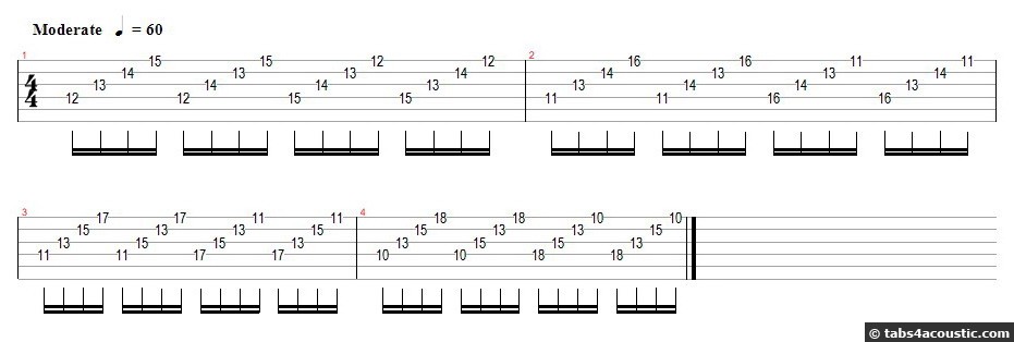 s'étirer les doigts guitare (arpèges)