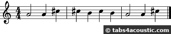 Bar, music therory