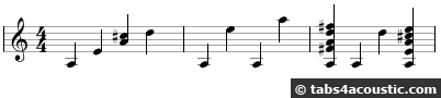 présentation solfège