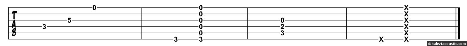 tablature